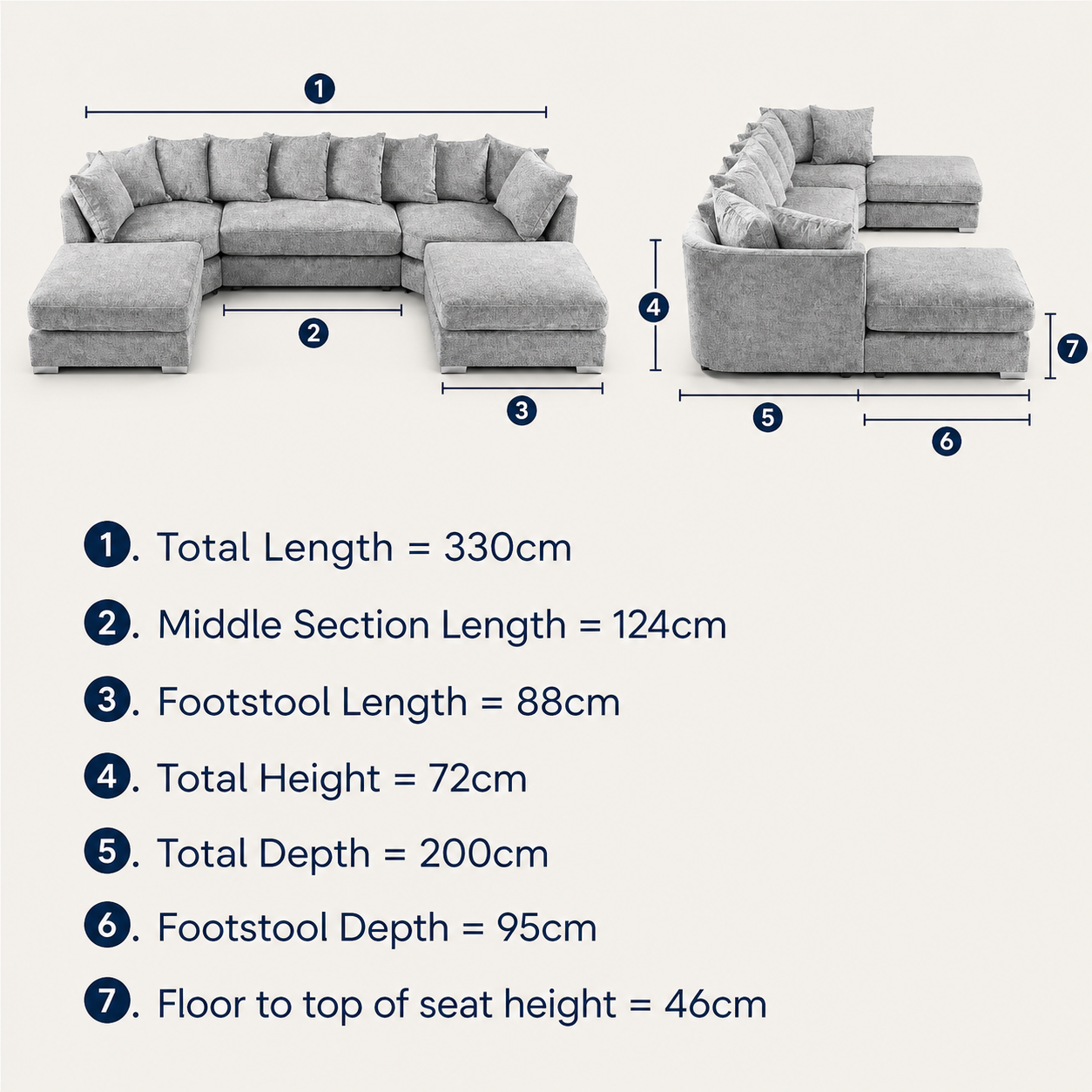 Bishop U Shape Corner Sofa Scatter Back