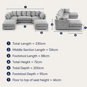 Bishop U Shape Corner Sofa Scatter Back